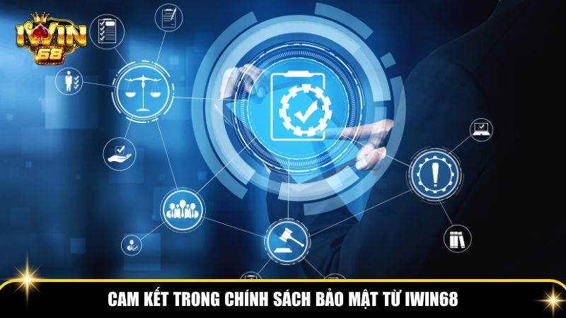 Các biện pháp mạnh mẽ của Iwin68 để thực hiện chính sách bảo mật
